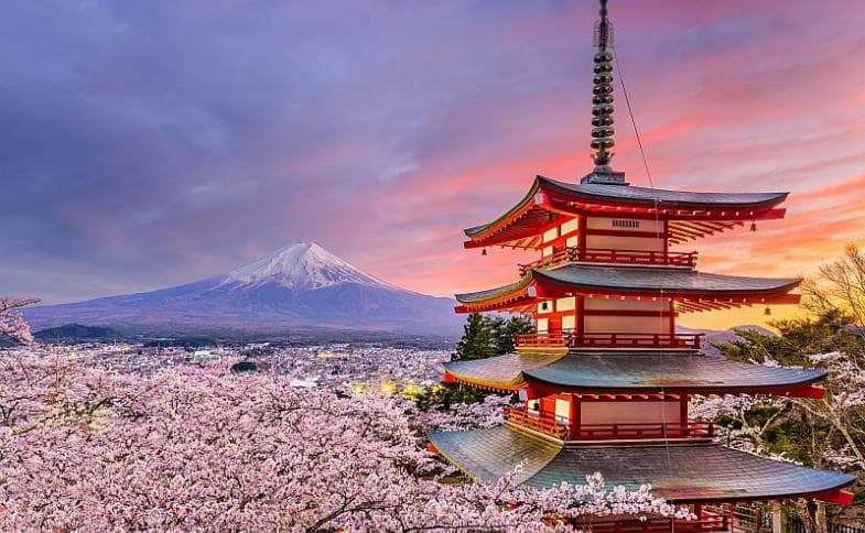 Japonsko, Tokio