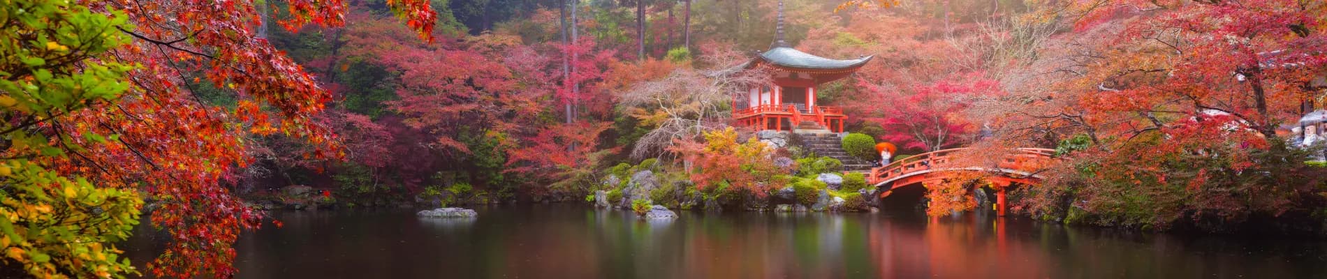 Daigo-ji