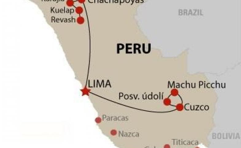 Peru, Ostatní