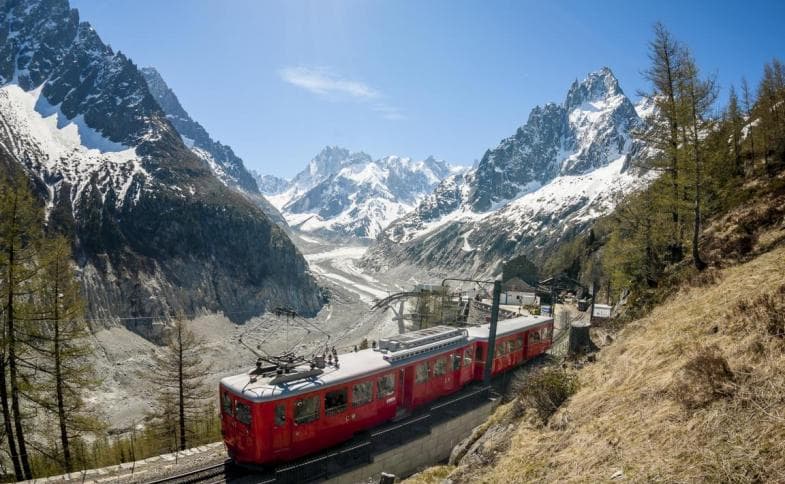 Švýcarsko, Ostatní