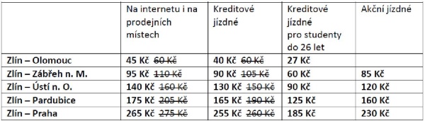 2012-09-nove-jizdne-Zlin