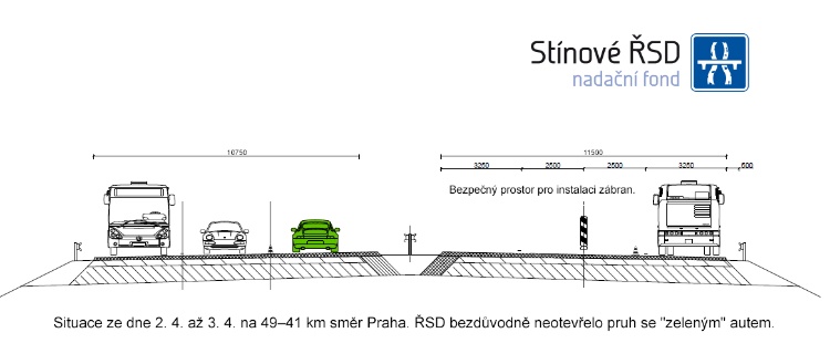 situace na D1 49-41 km dne 2.-3.4. 2014